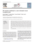 DP reactive antibody in a zero mismatch renal transplant pair