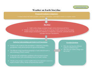 Weather on Earth Storyline - Elementary Science Curriculum