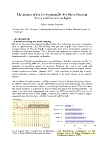 Movements of the Environmentally Symbiotic Housing Theory and