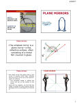 plane mirrors - Madison Public Schools