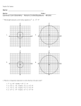 Linear and Circle Equations Review