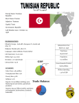 Formal Name: Tunisian Republic Short Name: Tunisia Adjective