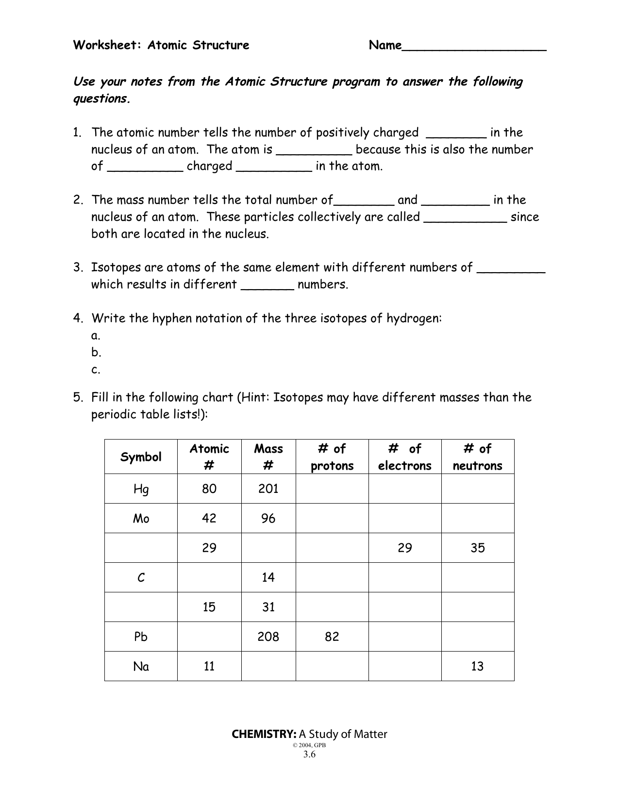 Subatomic Particles Chart Worksheet