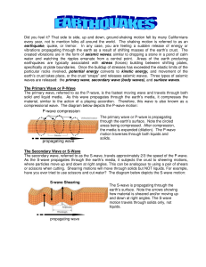 P-wave compression propagating wave