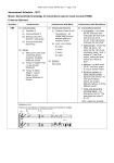 NCEA Level 1 Music (91094) 2011 Assessment Schedule