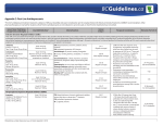 Appendix C: First-Line Antidepressants