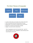 Five Basic Themes of Geography