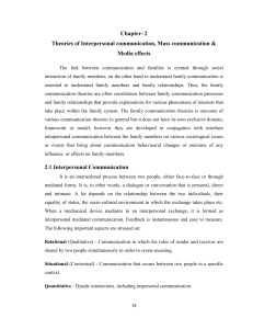 Chapter- 2 Theories of Interpersonal communication, Mass