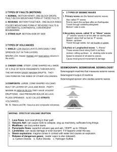 3 TYPES OF FAULTS (MOTIONS) 3 TYPES OF VOLCANOES