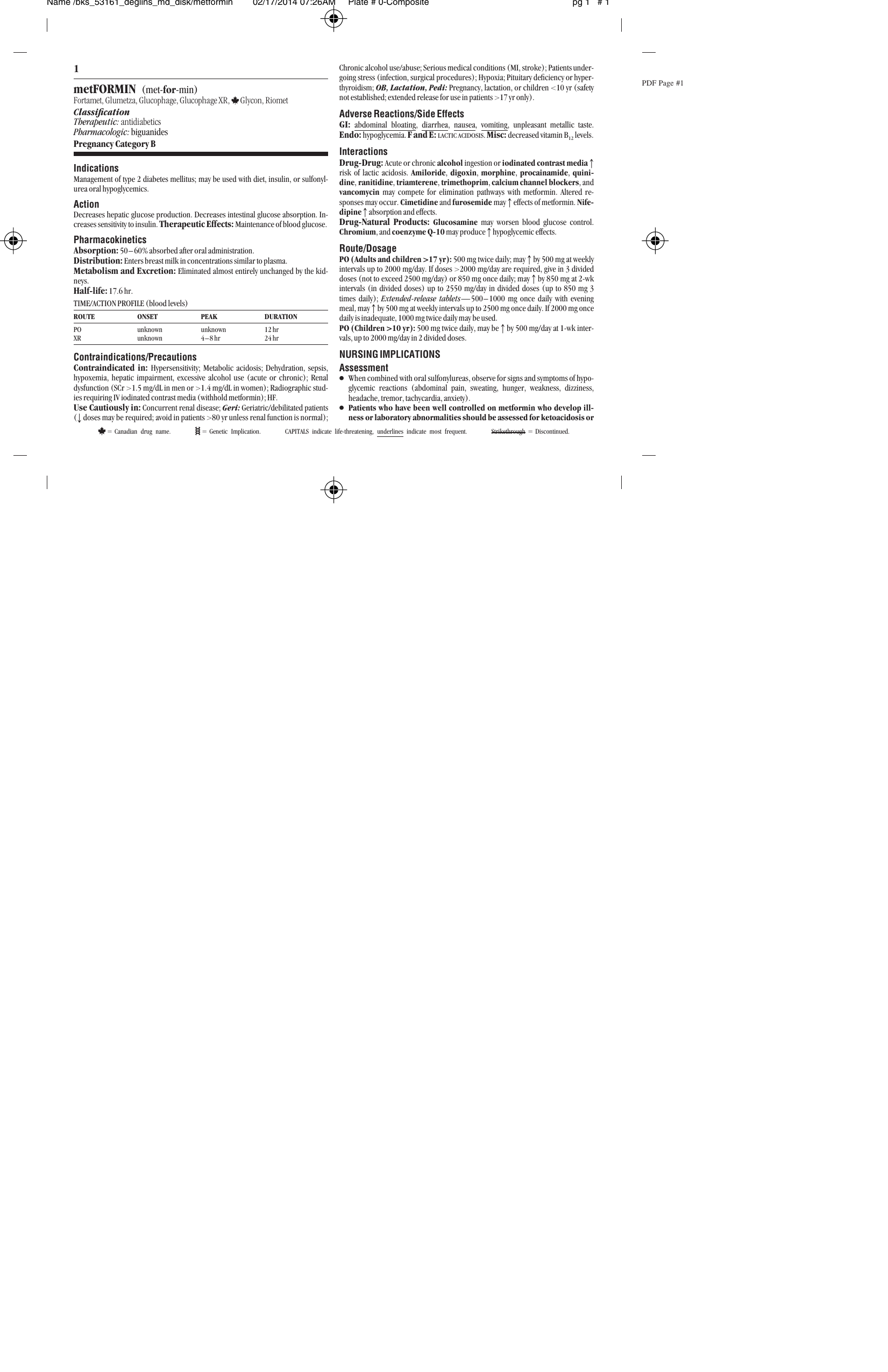 Metformin Met For Min Davisplus
