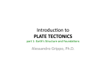 Introduccon to PLATE TECTONICS