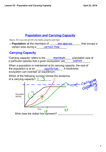 Lesson 02- Population and Carrying Capacity kw