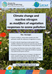 The climate is changing - the ICP Vegetation