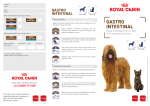 gastro intestinal - Royal Canin Vet Practice Portal