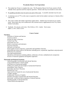 Honors Precalculus Topics