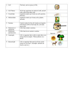 1. Cell The basic unit (or piece) of life. 2. Cell Theory All living