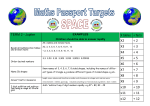Targets Term 2 - South Marston C of E Primary