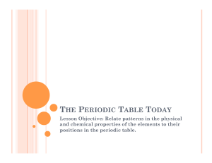 THE PERIODIC TABLE TODAY