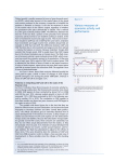 Various measures of economic activity and performance