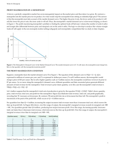 PROFIT MAXIMIZATION BY A MONOPOLIST A - Course ON-LINE