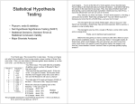 Statistical Hypothesis Testing