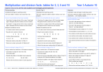 Multiplication and division facts: tables for 2, 3, 5