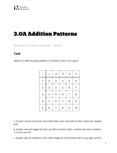 Task - Illustrative Mathematics