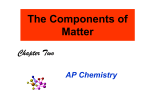 ap chemistry unit two notes