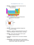 THE CHEMISTRY OF LIFE – CH