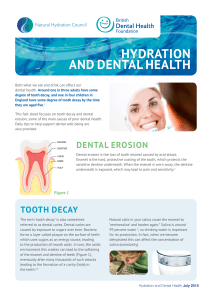 hydration and dental health