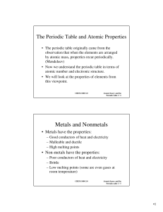 Metals and Nonmetals