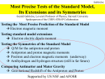 Most Precise Tests of the Standard Model, Its