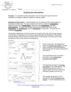 Graphing the Atmosphere - Science