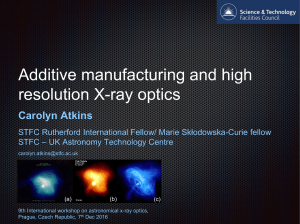 Additive manufacturing and high resolution X-ray optics