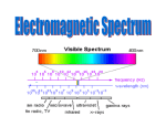 Electromagnetic Spectrum - MIT Haystack Observatory