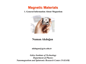 magnetic field