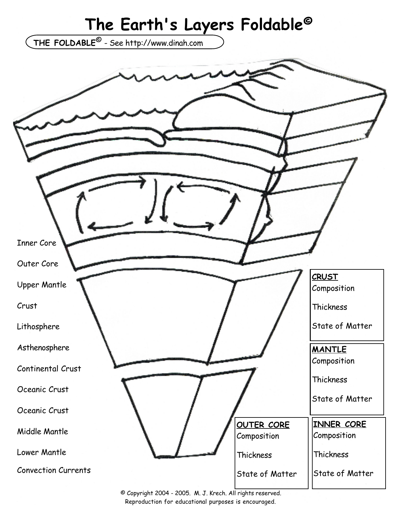 page layers 1.9.1 page layers 1.9.1
