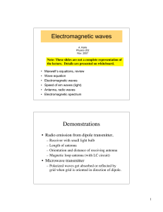 Electromagnetic waves Demonstrations