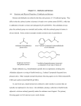 Chapter 14 – Aldehydes and Ketones