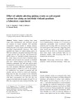 Effect of salinity pulsing events on soil organic