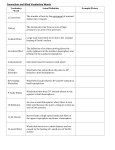 Convection and Wind Vocabulary Words