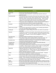 TSUNAMI GLOSSARY