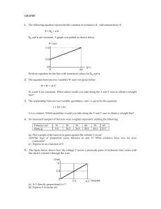 Graph Worksheet