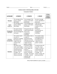 WORLD WAR I PROPAGANDA POSTER Evaluation Rubric