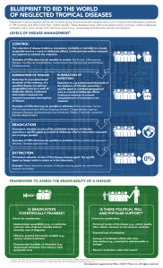 blueprint to rid the world of neglected tropical diseases