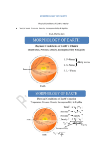 MORPHOLOGY OF EARTH