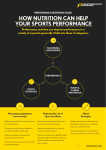 Performance-Nutrition