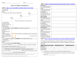 States of Matter WebQuest