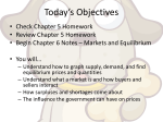 Markets, Equilibrium and Prices Chapter 6