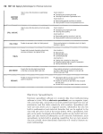 Eleetrollic Spreadsheets